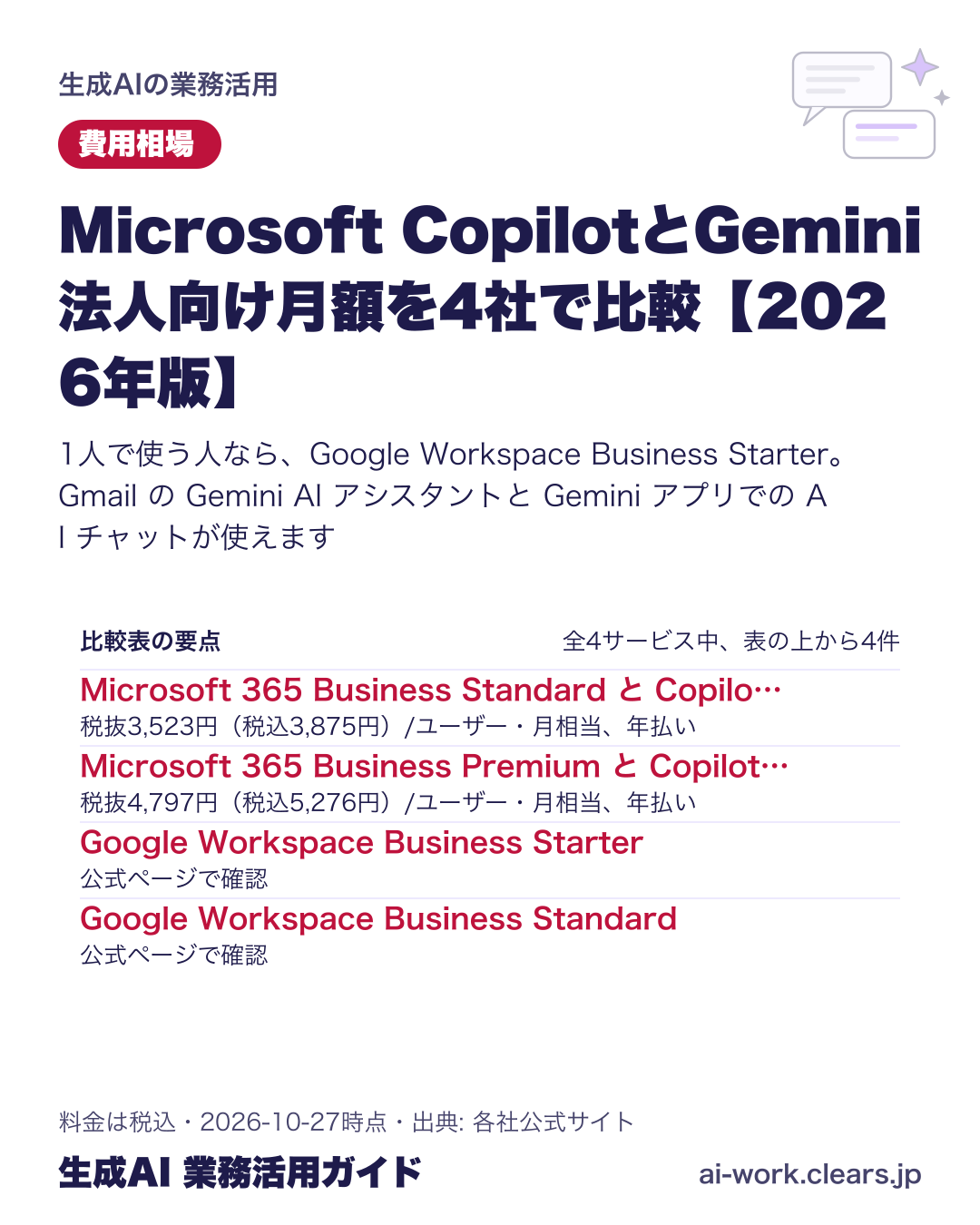 Microsoft CopilotとGemini 法人向け月額を4社で比較【2026年版】の比較表の要点