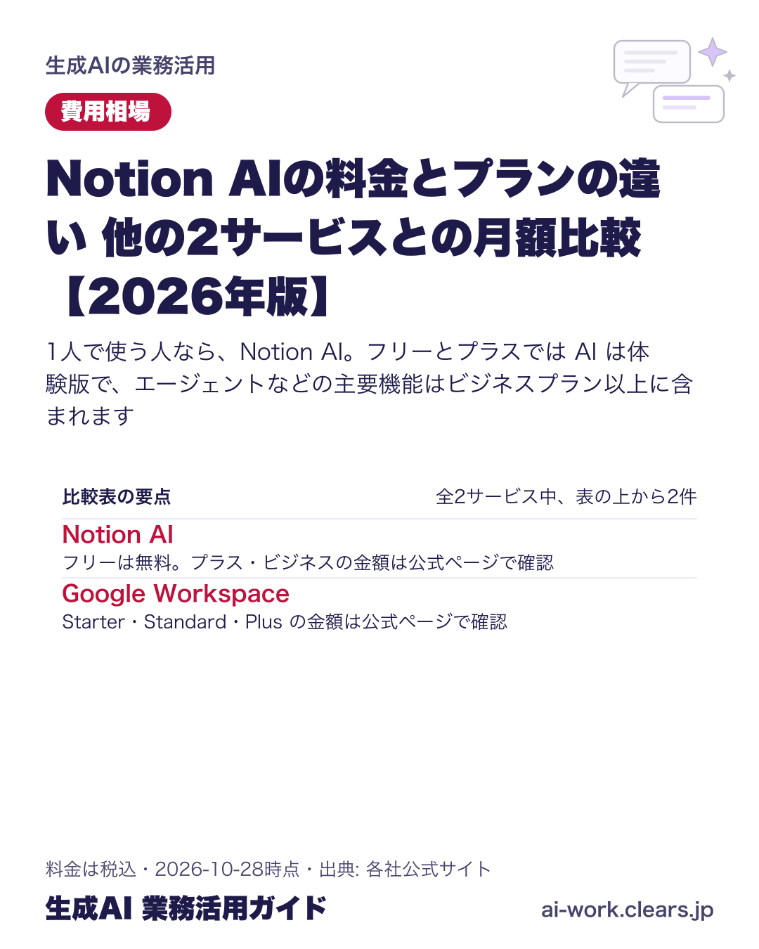 Notion AIの料金とプランの違い 他の2サービスとの月額比較【2026年版】の比較表の要点