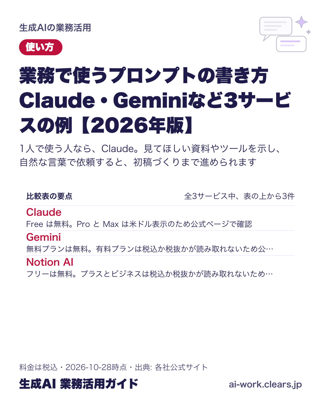業務で使うプロンプトの書き方 Claude・Geminiなど3サービスの例【2026年版】の比較表の要点