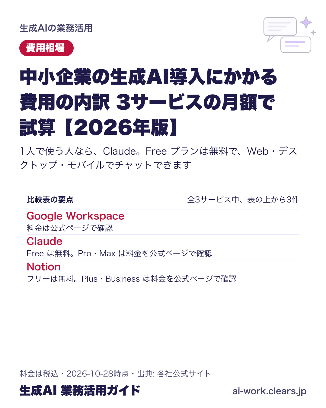 中小企業の生成AI導入にかかる費用の内訳 3サービスの月額で試算【2026年版】の比較表の要点
