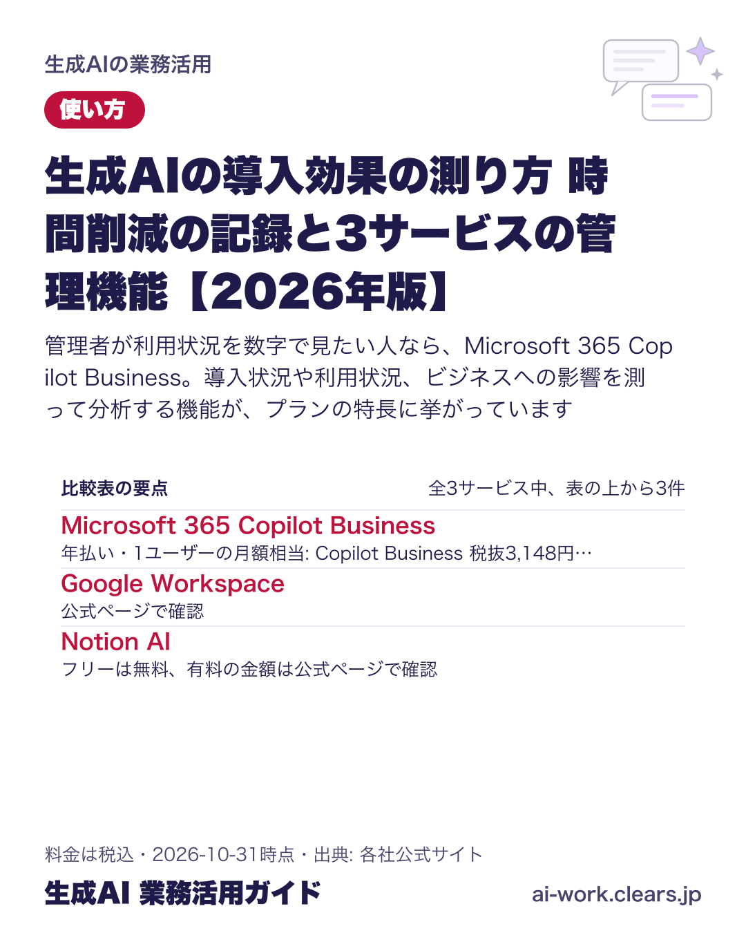 生成AIの導入効果の測り方 時間削減の記録と3サービスの管理機能【2026年版】の比較表の要点