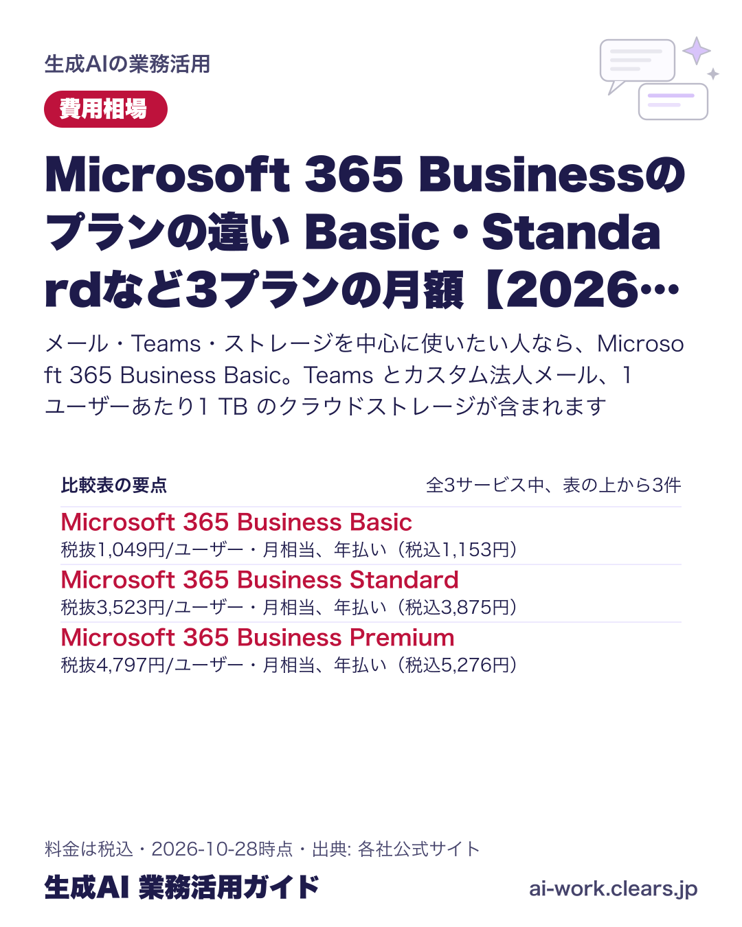 Microsoft 365 Businessのプランの違い Basic・Standardなど3プランの月額【2026年版】の比較表の要点