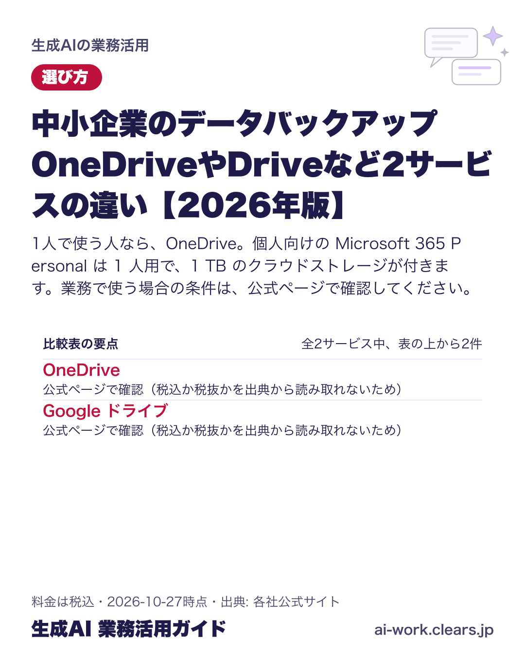 中小企業のデータバックアップ OneDriveやDriveなど2サービスの違い【2026年版】の比較表の要点