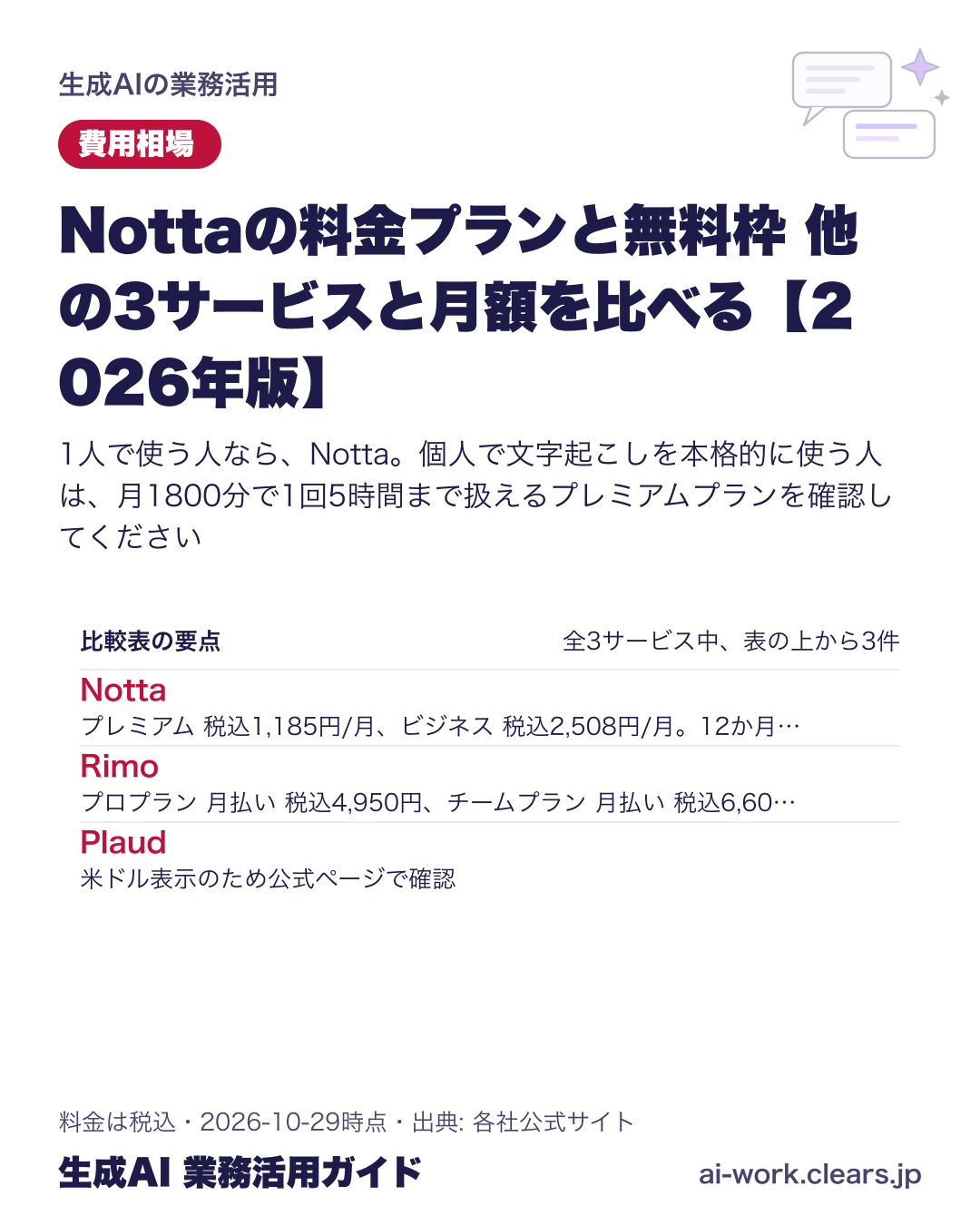 Nottaの料金プランと無料枠 他の3サービスと月額を比べる【2026年版】の比較表の要点