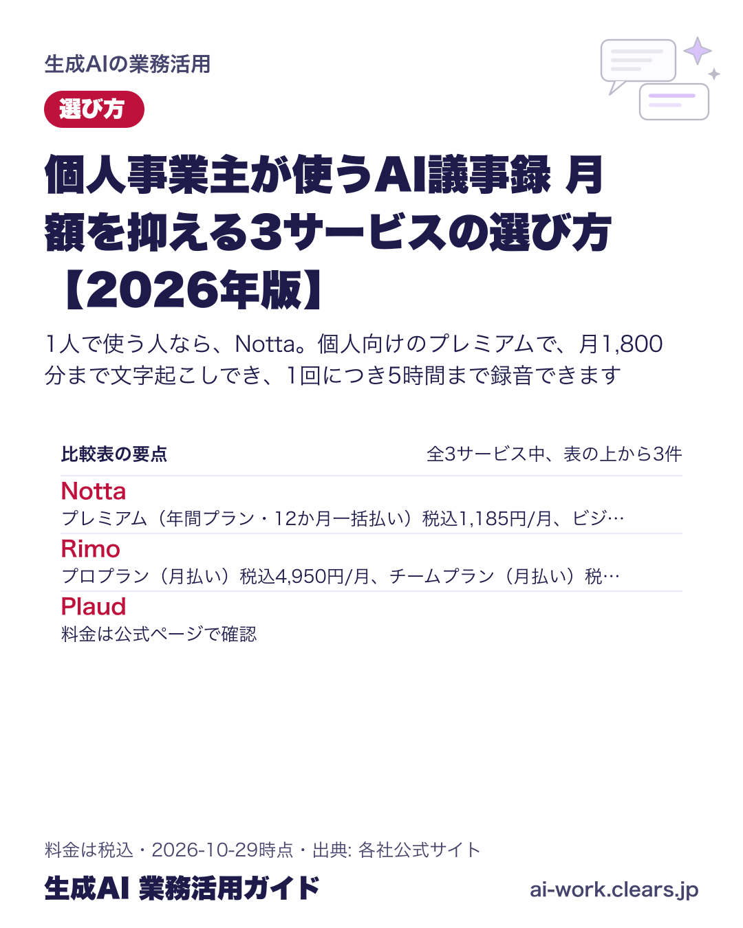 個人事業主が使うAI議事録 月額を抑える3サービスの選び方【2026年版】の比較表の要点