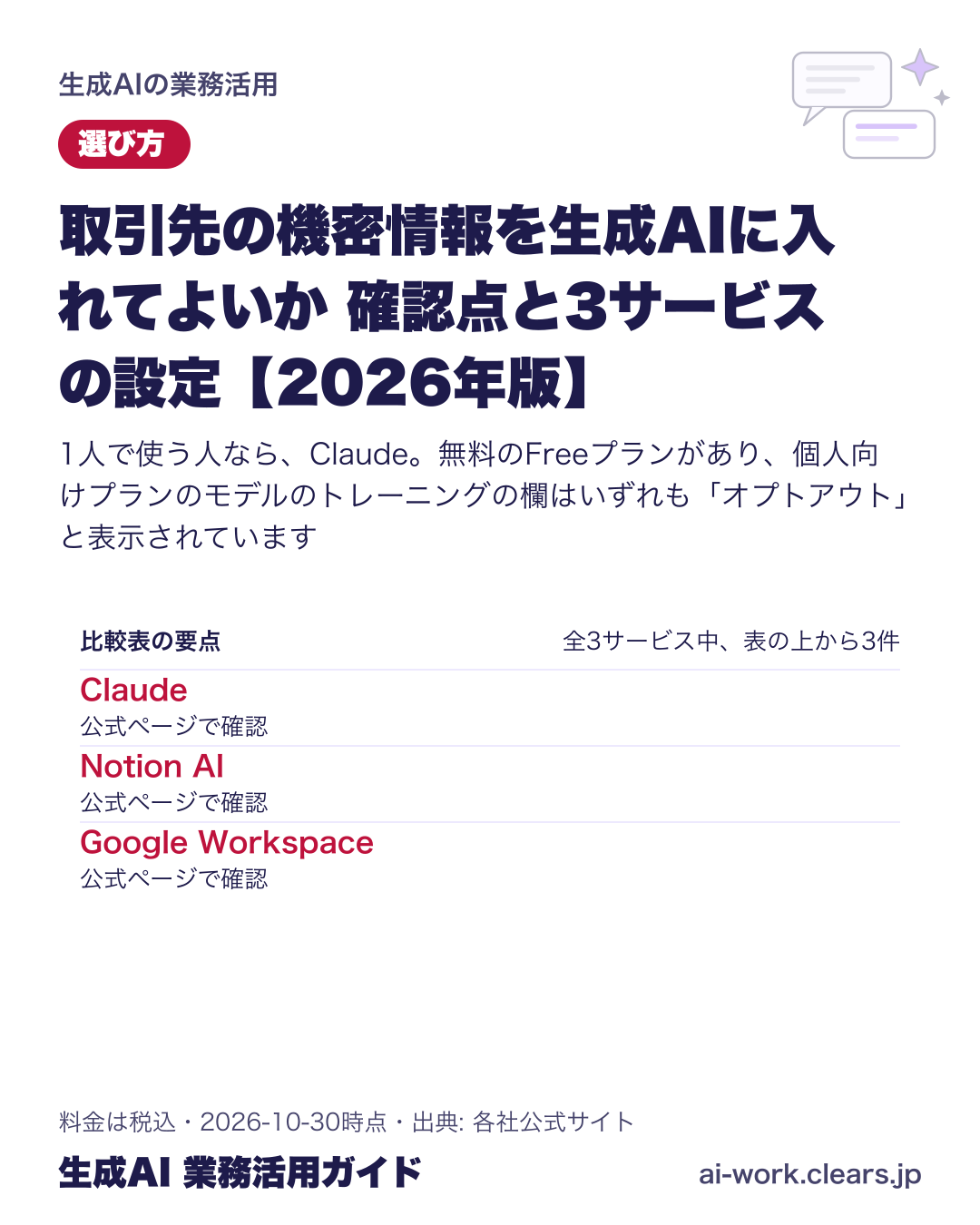 取引先の機密情報を生成AIに入れてよいか 確認点と3サービスの設定【2026年版】の比較表の要点