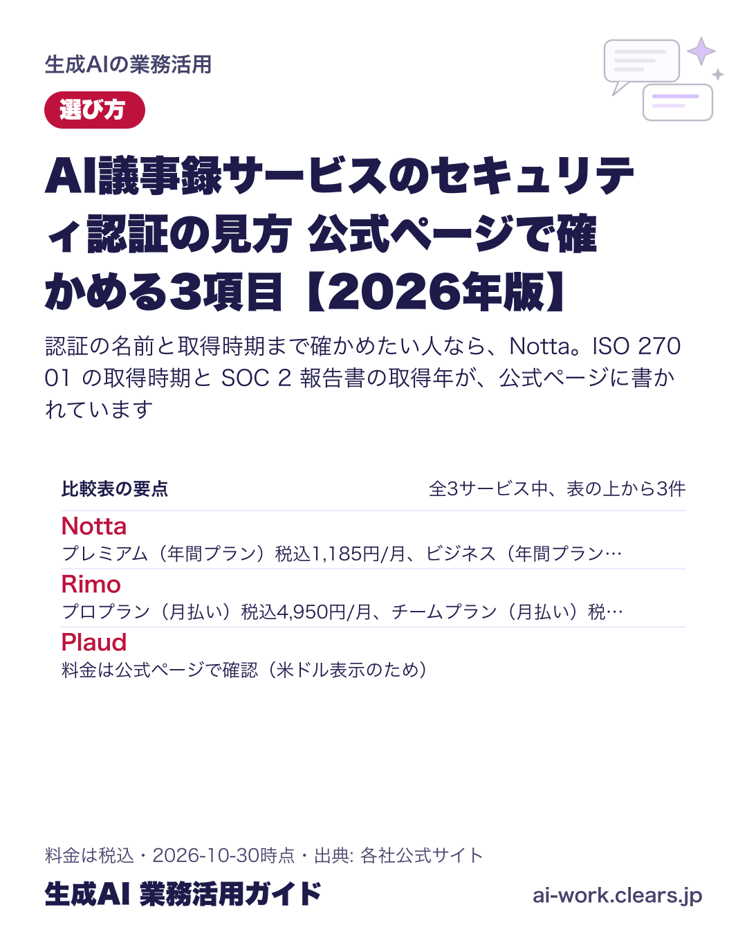 AI議事録サービスのセキュリティ認証の見方 公式ページで確かめる3項目【2026年版】の比較表の要点